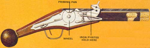 Wheel-Lock mechanism